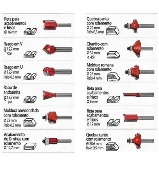 Imagem de Kit 12 Fresas Maleta 6mm Tupia Manual Makita Bosch Importada