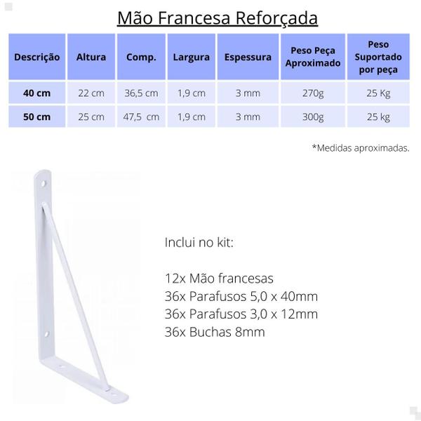 Imagem de Kit 12 Suporte Mão Francesa 40cm + Parafusos + Buchas