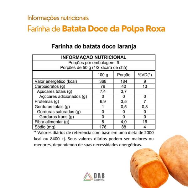 Imagem de Kit 12 Un Farinha Batata Doce Polpa Laranja e Roxa Pó 5.4kg