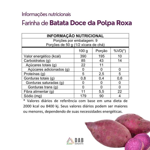 Imagem de Kit 12 Un Farinha Batata Doce Polpa Laranja, Roxa e Beterraba Pó 5.450kg