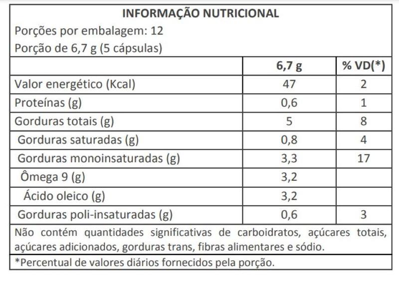 Imagem de Kit 12x Atacado ÓLEO DE ABACATE 60 CAPS - HERBOLAB