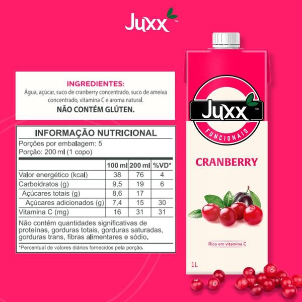 Imagem de Kit 12x Suco Cranberry Juxx 1L