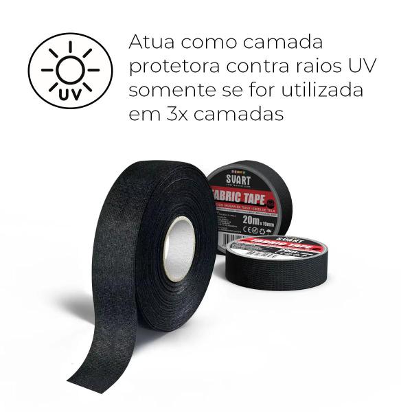 Imagem de Kit 15x Fita De Tecido Linha Svart Resistente À Abrasão Proteção UV Aplicada 3 Camadas Proteção Ambientes Industriais