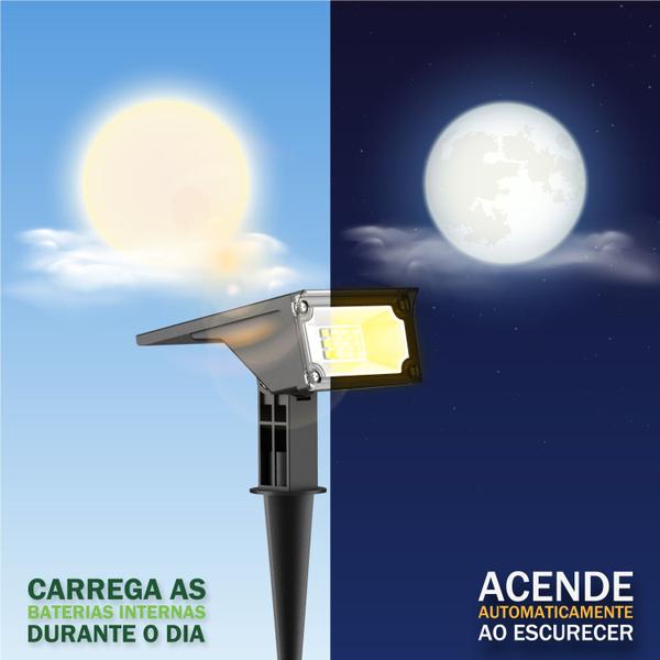 Imagem de Kit 2/3/4/6/8/10 Refletores Ecoforce Solar 6 Leds Amarelo Ambar 10x Mais Forte Spot Jardim Prova D'água Luminária