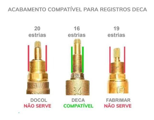 Kit 2 Acabamento Luxo Registro Similares C40 3/4 Serve Deca - Metais e Cia Imagem de Kit 2 Acabamento Luxo Registro Similares C40 3/4 Serve Deca