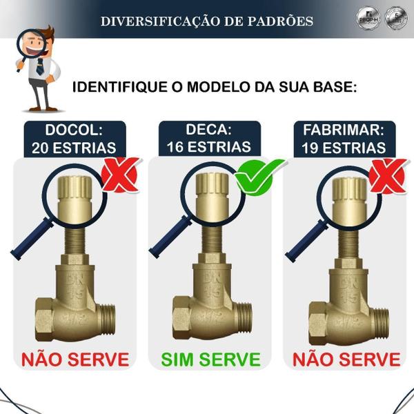 Kit 2 Acabamento Registro Industrial Preto Fosco Padrão Deca - Shophidraulica Imagem de Kit 2 Acabamento Registro Industrial Preto Fosco Padrão Deca