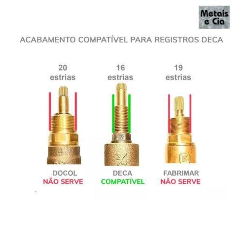 Imagem de Kit 2 Acabamentos  Para Registro Luxo Redondo Metal Preto  1/2 a 3/4 Serve Padrão  Deca