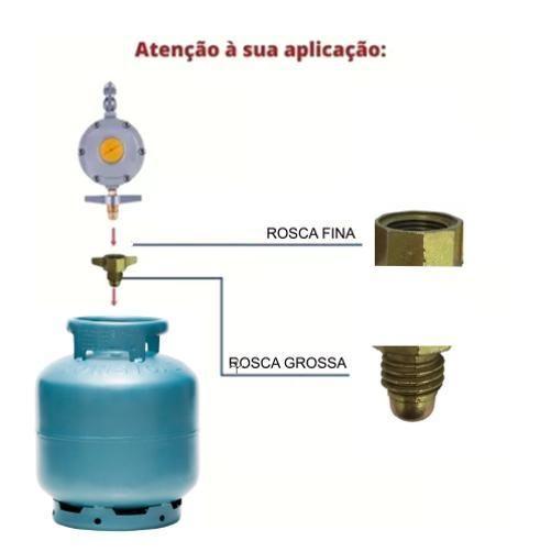 Imagem de Kit 2 Adaptador Botijão De Gas P2 - P13 Rosca Fina Grossa