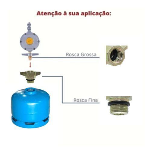 Imagem de Kit 2 Adaptador Botijão De Gas Rosca Grossa Para Fina P2 P5