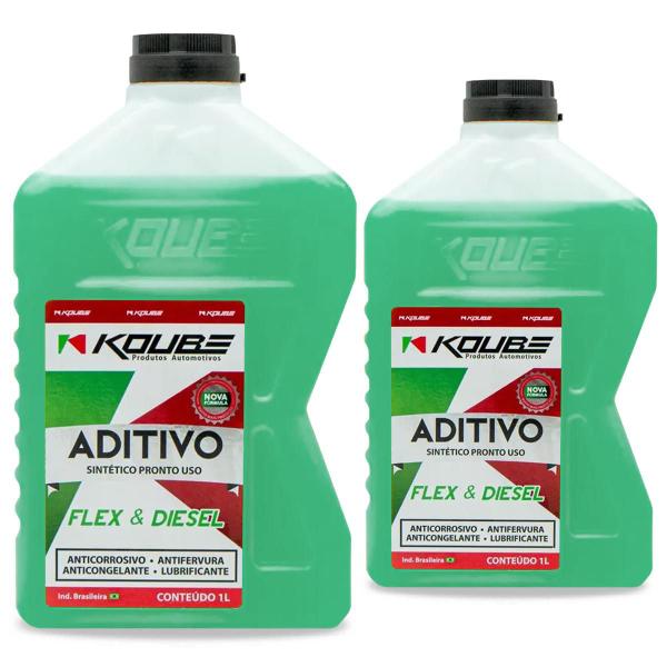 Imagem de Kit 2 Aditivo Radiador Sintético Pronto Para Uso Koube Verde