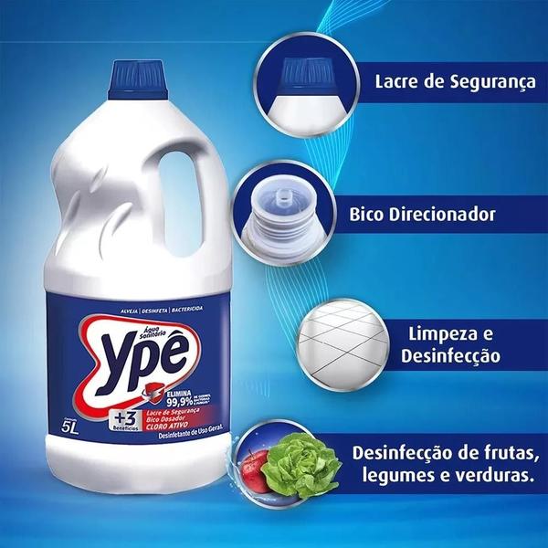 Imagem de Kit 2 Água Sanitária Cloro Ativo Galão 5 Litros - Ypê