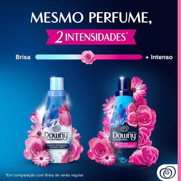 Imagem de Kit 2 Amaciantes Downy Concentrado Brisa Intenso 1L