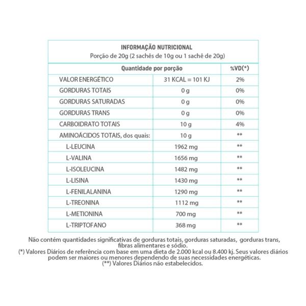 Kit 2 Aminnu EAAs Aminoácidos 30 Sachês 10g Central Nutrition Imagem de Kit 2 Aminnu EAAs Aminoácidos 30 Sachês 10g Central Nutrition