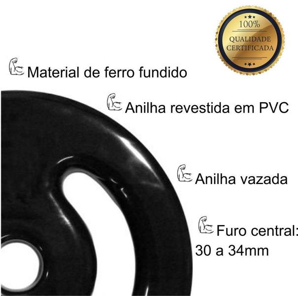 Kit 2 Anilhas 10 Kg Body Pump - Ferro Fundido Revestido PVC - Infinity Imagem de Kit 2 Anilhas 10 Kg Body Pump - Ferro Fundido Revestido PVC
