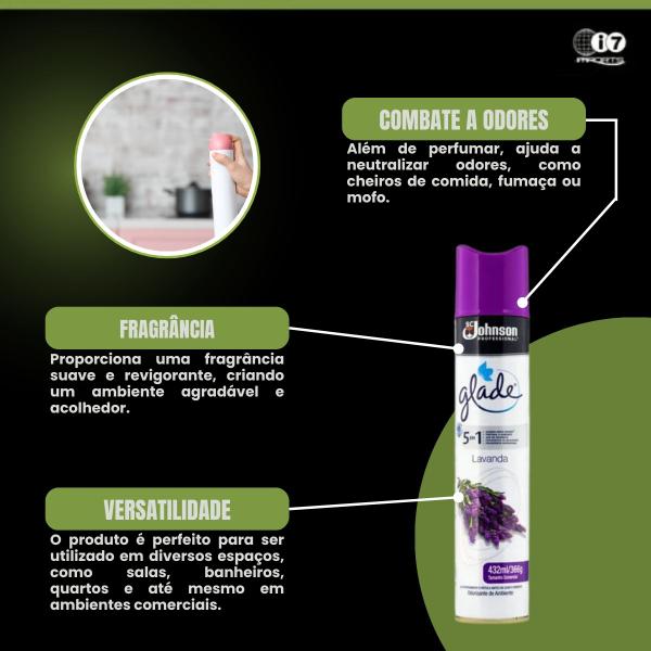 Imagem de Kit 2 Aromatizante Glade Professional Lavanda 432ml 366g