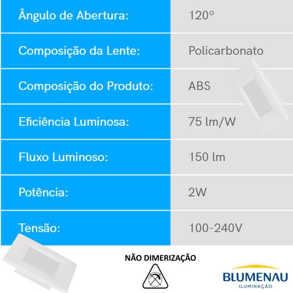 Imagem de Kit 2 Balizador Parede Escada Led 2w 4x2 Branco Quente 3000k