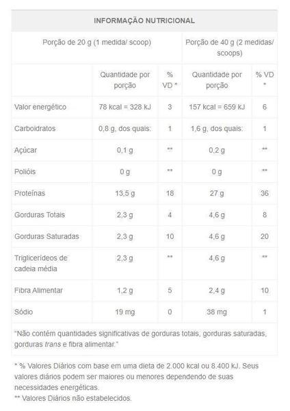 Imagem de Kit 2 Body Protein 100% Sabor Baunilha 440G - Equaliv