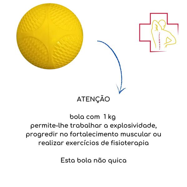 Imagem de KIT 2 Bolas De Peso Medicine Ball Treino Musculação 1kg +nf