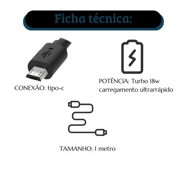 Imagem de Kit 2 Cabo usb Turbo para Moto Edge 20 30 40 Neo Ultra