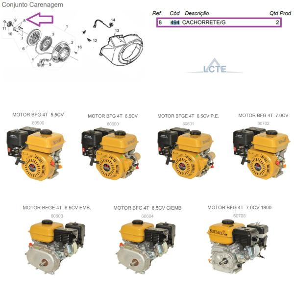 Kit 2 Cachorrete De Partida P/ Motor BFG 5.5hp Buffalo 494 Imagem de Kit 2 Cachorrete De Partida P/ Motor BFG 5.5hp Buffalo 494