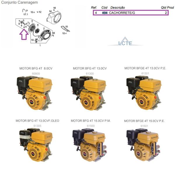 Kit 2 Cachorrete De Partida P/ Motor BFG 5.5hp Buffalo 494 Imagem de Kit 2 Cachorrete De Partida P/ Motor BFG 5.5hp Buffalo 494