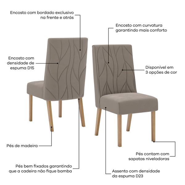 Imagem de Kit 2 Cadeiras Eloá