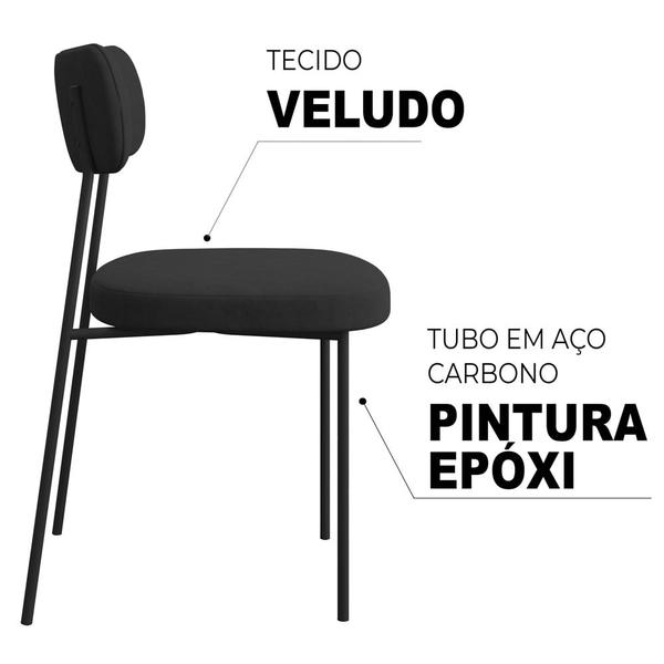 Imagem de Kit 2 Cadeiras Estofadas Milli Veludo F02 Preto - Mpozenato