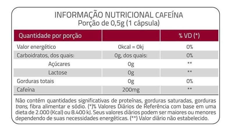 Imagem de Kit 2 Cafeína Suplemento Alimentar 200mg Catarinense 60 Capsulas 