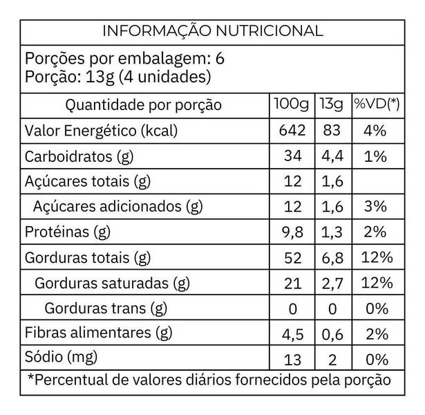 Imagem de Kit 2 Caixas Chocolate Vegano 85% Cacau Puro Only4 70g