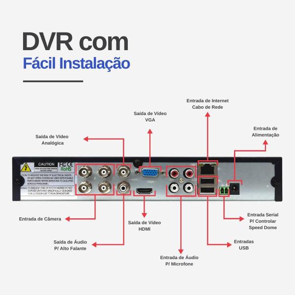 Imagem de Kit 2 Câmeras Intelbras VHD 1220 B G7 Full Color Bullet Full HD 1080p Multi HD IR 20m + DVR Tudo Forte TFHDX 3304 4 Canais