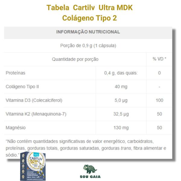 Imagem de Kit 2 Cartliv Ultra MDK Colágeno Tipo 2  60caps Equaliv (uc Ii)