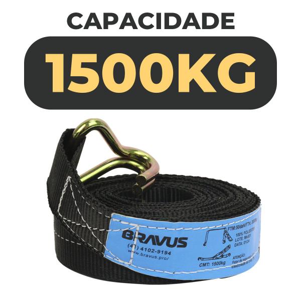 Imagem de Kit 2 Catraca c/ Cinta 1500kg Náutica Amarrar Carga 6 metros