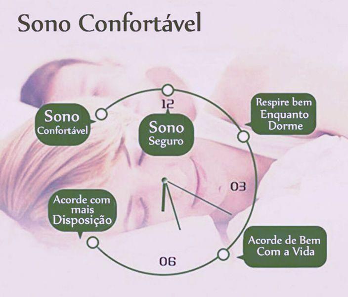 Imagem de Kit 2 Clipes Nasal Anti Ronco Magnético Combate a Apnéia