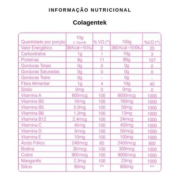 Imagem de Kit 2 Colágeno hidrolisado Colagentek Vitafor neutro 300g