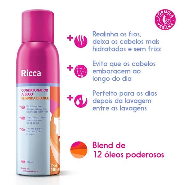 Imagem de Kit 2 Condicionador A Seco Segunda Chance Desembaraçante Ricca 150ml