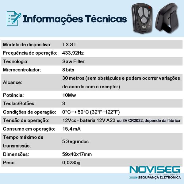 Imagem de Kit 2 Controles Remoto Para Portão Automático Eletrônico Deslizante Basculante Pivotante 433,92MHz