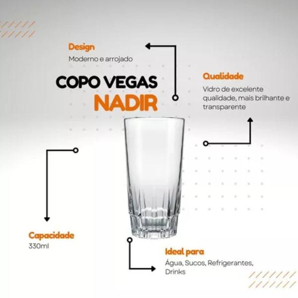 Imagem de Kit 2 Copos Vidro Vegas Água Suco Transparente Nadir 330ml