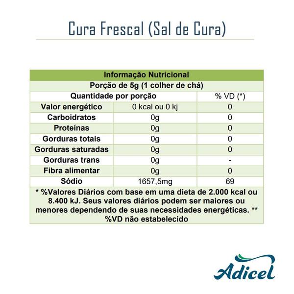 Kit 2 Cura Frescal (Sal de Cura 1) Adicel - 1kg Cada - Adicel Ingredientes Imagem de Kit 2 Cura Frescal (Sal de Cura 1) Adicel - 1kg Cada