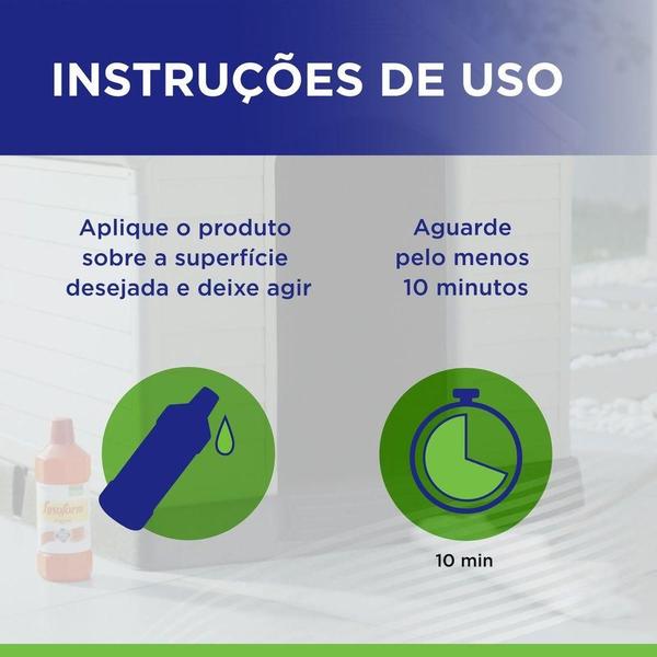 Imagem de Kit 2 Desinfetante para Uso Geral Lysoform Suave Odor 2L cada