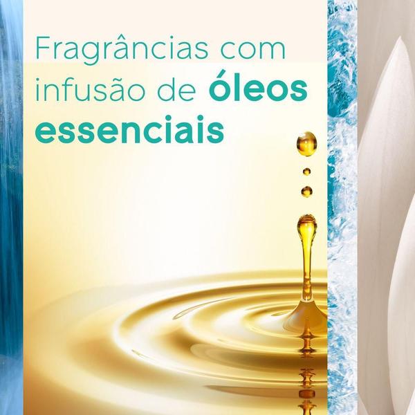 Imagem de Kit 2 Difusor de Ambiente Glade Frescor de Águas Florais 100ml cada