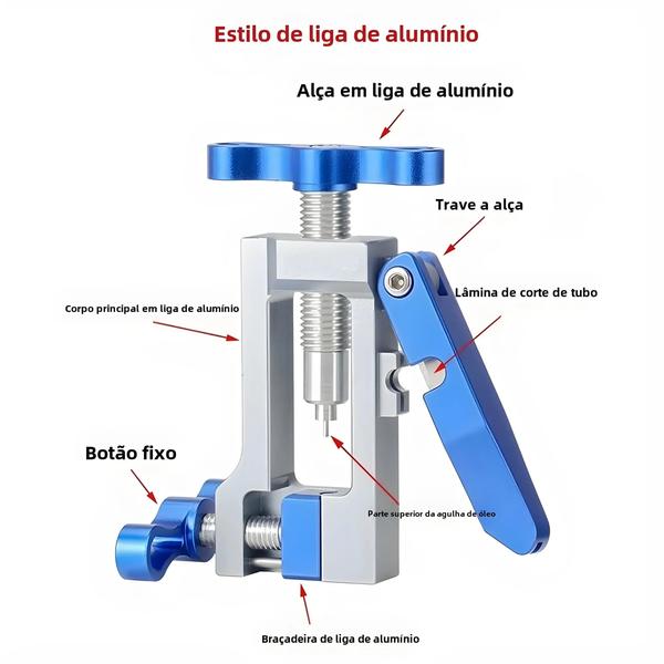 Imagem de Kit 2 em 1 para Freio a Disco Hidráulico - Cortador de Mangueira e Alicate para Conector