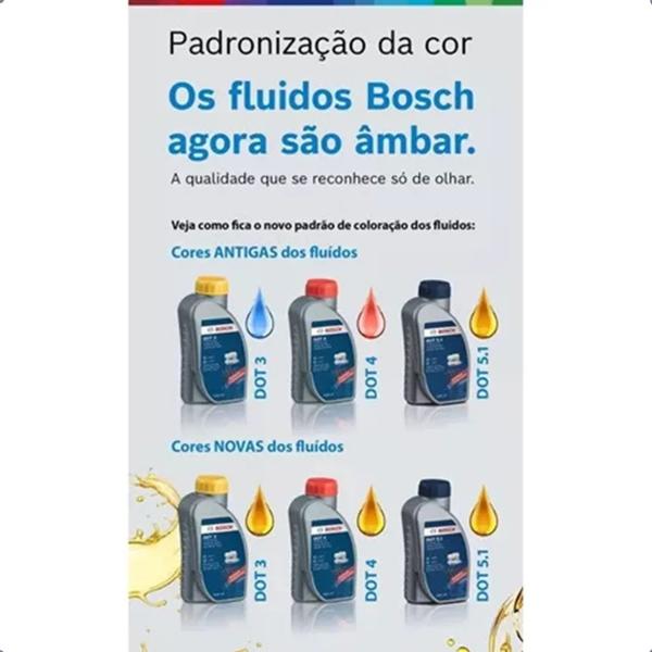 Imagem de Kit 2 Fluído De Freio Bosch Dot 4 500ml 0204032339