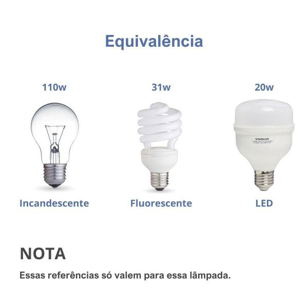 Imagem de Kit 2 Lâmpada Led E27 Residencial 30W Branco Frio Potente