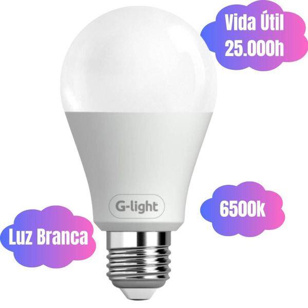 Imagem de Kit 2 Lâmpadas Led Bulbo Iluminação Funcional Branco Frio 9W