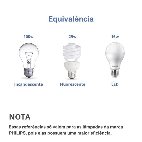 Imagem de Kit 2 Lâmpadas Led Philips 16w Branco Frio 6500K E27 Equivale 100w Luz Branca Bulbo Super Led Residencial Bivolt