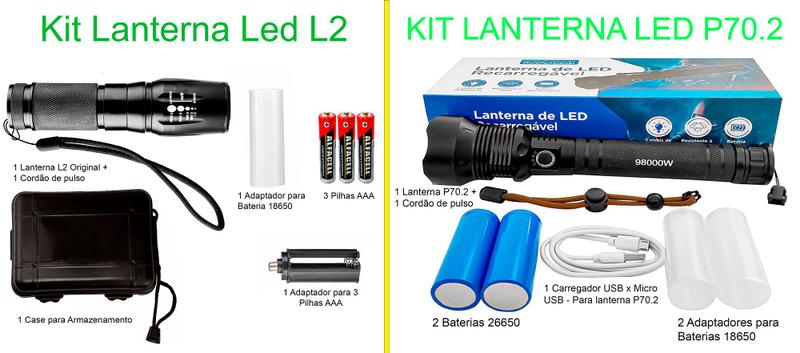 Imagem de Kit 2 Lanterna Longo Alcance Usb Recarregável Led Com Zoom Forte Fazenda Sitio Patrulha