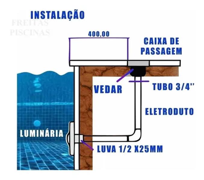 Imagem de Kit 2 Led 6w Rgb Brustec+ Nicho Alvenaria + Comando+ Fonte 12v