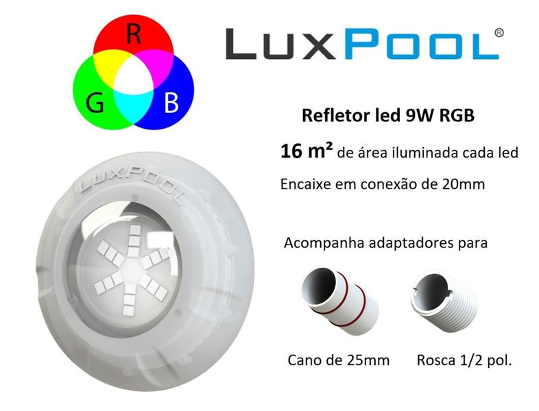 Imagem de Kit 2 Leds Rgb 9W Piscina Com Controle + Fonte + Nicho Fibra