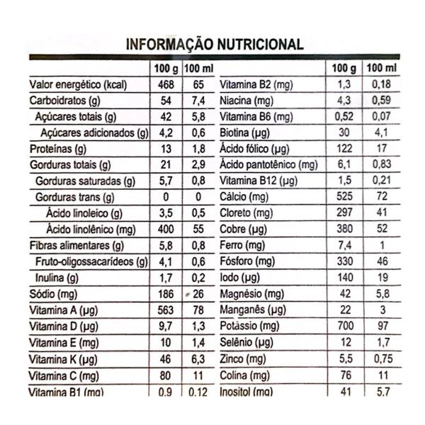 Imagem de Kit 2 Leite Em Pó Ninho Primeira Infância 1 A 3 Anos Com Prebióticos 800g Cada Nestlé