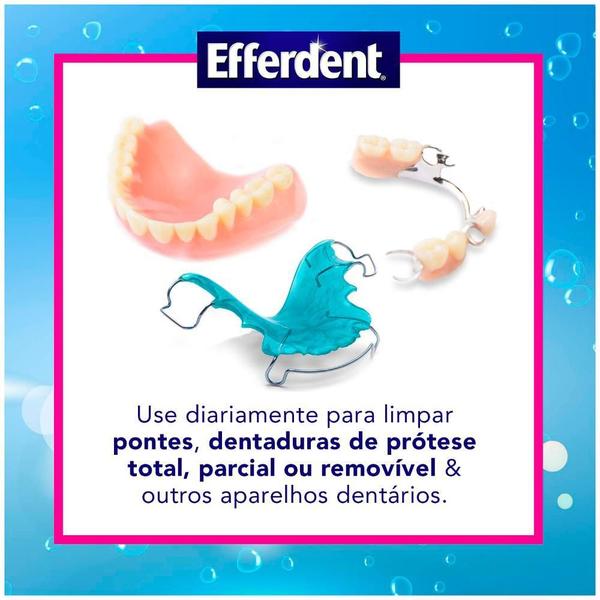 Imagem de Kit 2 Limpadores de Dentadura Antibacteriano Efferdent 20un cada